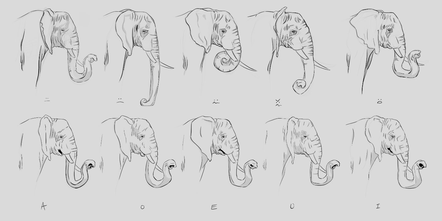 White Elephant character expression sheet. (2015) © Animat Habitat